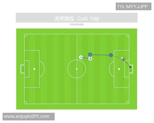 武汉足球队速度表现的数据分析与战术探讨