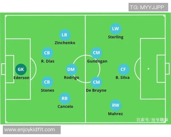 重庆足球队战术解析与未来发展方向的深度探讨