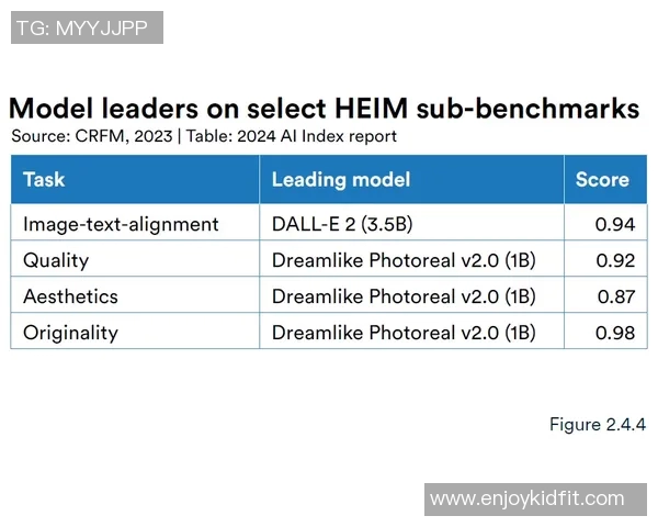 西安网球队个人能力分析与大满贯赛事表现评估