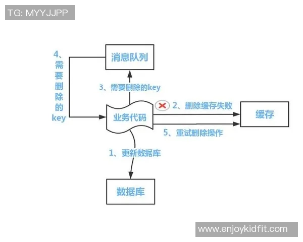 赛后分析:成都篮球队与南京篮球队在比赛中的灵活性对比探讨 赛后分析:成都篮球队与南京篮球队在比赛中的灵活性对比探讨