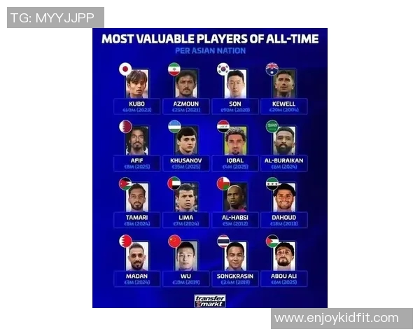 2023年足球界新星崛起最新足球明星名字盘点与分析