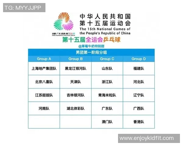 全运会积分榜更新北京排球队以78分稳居第一名