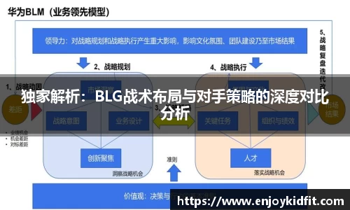 独家解析：BLG战术布局与对手策略的深度对比分析