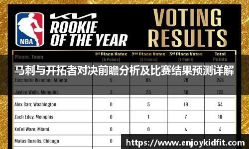 马刺与开拓者对决前瞻分析及比赛结果预测详解