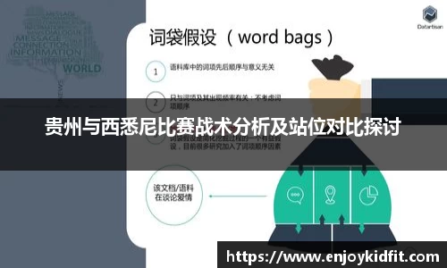 贵州与西悉尼比赛战术分析及站位对比探讨