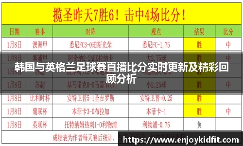 韩国与英格兰足球赛直播比分实时更新及精彩回顾分析