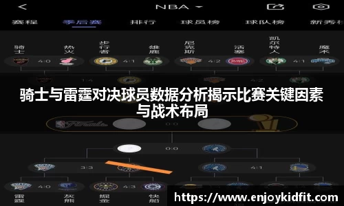 骑士与雷霆对决球员数据分析揭示比赛关键因素与战术布局